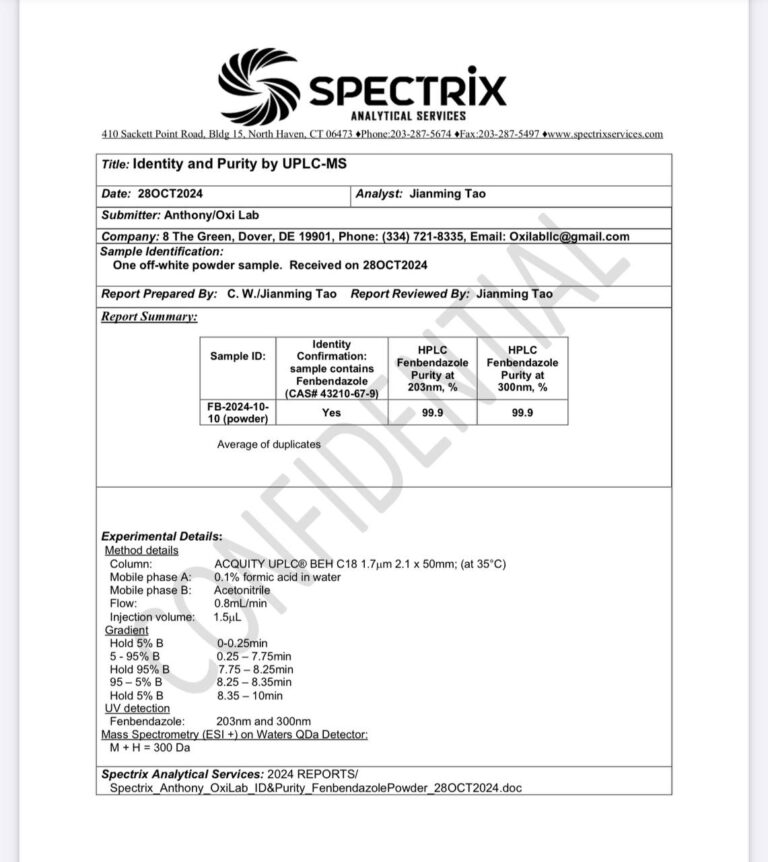 OXI LAB certificate